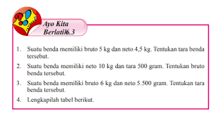 Ketika ditimbang didapatkan berat 25 kg, taksiran neto beras dalam karung tersebut yang paling mendekati sebenarnya adalah. Pembahasan Soal Ayo Berlatih 6 3 Matematika Kelas 7 Halaman 90 92 Kkaktri Channel Info Pendidikan