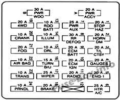 9 chevrolet blazer 1996 2005 fuses and relays ideas fuse box chevrolet blazer electrical fuse 9 chevrolet blazer 1996 2005 fuses