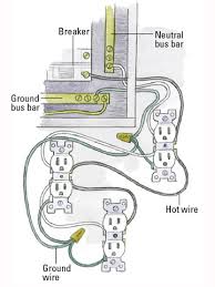 Wiring a light bulb with combo switch and outlet. How Circuits Are Grounded And Polarized Better Homes Gardens