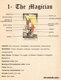 If you're in a relationship, the judgement card indicates that this relationship is important for you but also speaks of the danger of not fully appreciating each other. The Magician Tarot Card Meaning