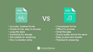 Download mp3 songs on android phones the easiest free and fast at mp3hill sites. Best Free Tools To Convert Audio And Video To Other Formats Like Mp3