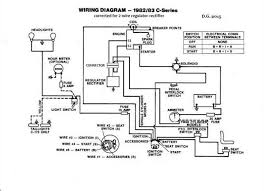 It is easy and free Schema 8 Wheel Horse Wiring Diagram Hd Quality Mintedgold Florenceat Fr