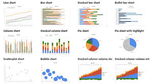 Types Of Graphs In Excel 2013