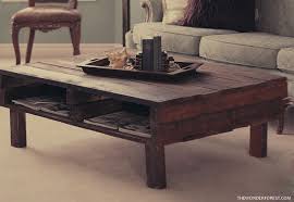 Building coffee table projects can be impractical these days, especially when you have to work in the holidays to hit deadlines. Diy Rustic Pallet Coffee Table Wonder Forest