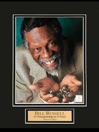 Bill Russell's Dominance in NBA History