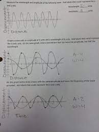 Lesson Wave Behavior Lab Rotation Day 2 Betterlesson