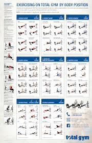 total gym exercises printable total gym incline bodyweight