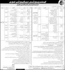 Asf Jobs 2019 Test Roll No Slips Download Online For Asi Corporal Driver Candidates Interior Testing Service Airport Security Jobs In Pakistan Army Jobs