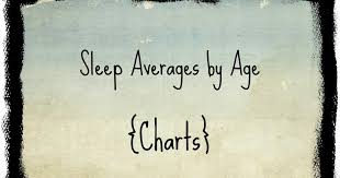 Average Sleep Charts By Age My Baby Sleep Guide Your