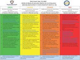 Find out now if there's more competition to worry about after the first date's a hit. What Is It Called When You Only Date One Person