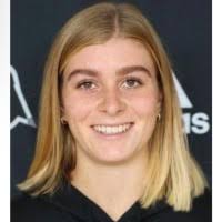 800+ "Dimitroff" profiles