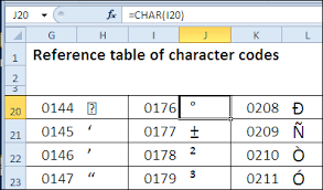 30 excel functions in 30 days 08 char contextures blog