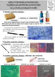 Les Activites Artistiques P 1 Ms Lutins De Maternelle Activites Artistiques Activite Collages De Papier