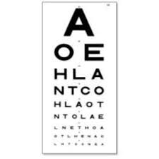 6 meters aoe eye test chart