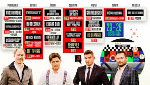Check spelling or type a new query. Kanal Sportowy On Twitter Plan Na Ten Tydzien Mocno Napakowany W Srode O 14 00 Wskakuje Nowa Pozycja Program Wysokich Lotow