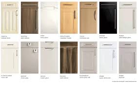 replacement of kitchen cabinet doors