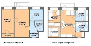 трехкомнатных квартир планировка 3 х комнатной квартиры в 5 этажном кирпичном доме Sdelat Iz 2 Komnatnoj Kvartiry 3 Komnatnuyu Planirovki Plan Kroshechnogo Doma Kvartira