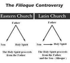 A Diagram Of The Difference Orthodox Christians Believe The Holy Spirit Proceeds From The Father As Was Ev Father Son Holy Spirit Orthodoxy Orthodox Catholic