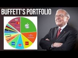 A Deep Look Into Warren Buffett S Portfolio Youtube Warren Buffett Portfolio Investment Portfolio Portfolio