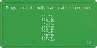 Program To Print Multiplication Table Of A Number