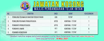 Teluk intan kasabası, durian sebatang, pasir bedamar ve batak rabit gibi bölgedeki birkaç küçük köy etrafında gelişti. Iklan Jawatan Kosong Di Majlis Perbandaran Teluk Intan Facebook