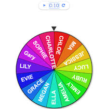 Finding the instagram raffle is completely free. How To Create Random Name Picker Wheel In Google Sheets