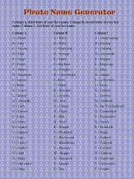 Whats Your Pirate Name Tlap Im Mad Blunderbuss
