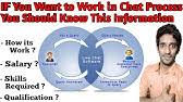 Candidate must be a graduate its work from home option till lockdown share your details (copy the link and complete details chat process in chennai, tamil nadu. Non Voice Process Work In Hindi What Is Non Voice Process In Bpo Youtube
