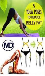 Pin On Everyting For Your Healthy Weight Loss Md I