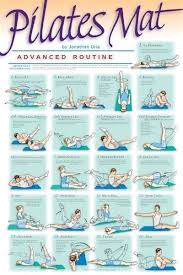 Advanced Pilates Routine Mat Pilates Workout Pilates Routine Mat Pilates