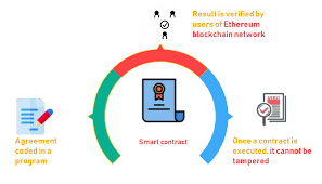 However, no one can conclude that bitcoins are illegal. Is Ethereum Legal