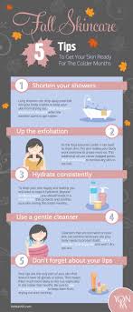 We earn a commission for products purchased through some links in this article. Fall Skincare Get Your Skin Ready For The Colder Months Yon Ka Paris