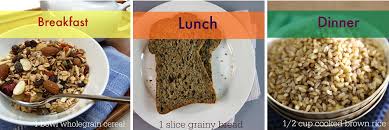 Foods that may help reduce your symptoms. 5 Foods That Reduce Acid Reflux Naturally Mybeautygym