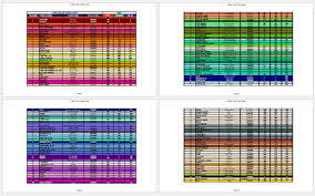 Html Color Code Charts To Help You In Using Perfect Color
