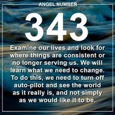 Triple Digit Angel Numbers Meanings Numerologysign Com Angel Numbers Angel Number Meanings Numerology