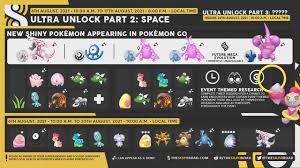 As is tradition with pokémon go fest events, ultra unlock bonuses are rewards players can earn for everyone by completing challenges. Ultra Unlock Part 2 Space Overview Via Thesilphroad R Thesilphroad