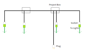 At this point i cut the wires going into the faulty led, put on my heat shrink tube (2 tubes), soldered the wires, and shrunk the tube. Diagram Christmas Tree Light Parallel Wiring Diagram Full Version Hd Quality Wiring Diagram Design Diagram Hulalaclub It