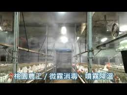 https www youtube com watch v lvvon h6mtc feature share mosquito repellent save energy misting