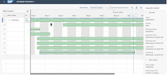 We could even call is a short. How To Use Fiori App Schedule Production In S 4hana Cloud Sap Blogs