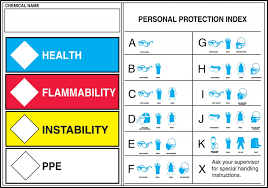 Hmcis Safety Label Health Flammability Instability Ppe Ppe Index