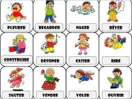 9fd476612fa026beac2614434825c45e French Verbs Core French Jpg 736 554 French Verbs French Vocabulary Core French