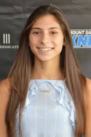 2019-20 Women's Track and Field Roster