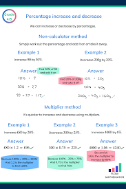 Percentage Increase And Decrease Gcse Math Studying Math Math Tutorials