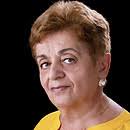 Private Music Teachers