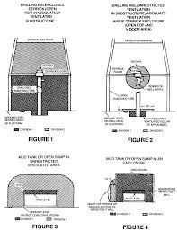Maybe you would like to learn more about one of these? Article 4 Plumbing Code