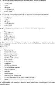 You might not notice any changes at all. Discussing Sexual Health In The Medical Oncologist S Practice Exploring Current Practice And Challenges Springerlink