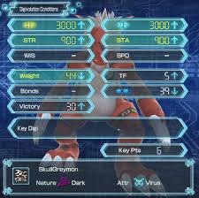 All Inclusive Digimon World Next Order Digimon Evolution