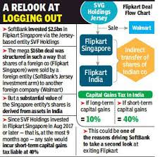 softbank faces 40 tax on flipkart sale times of india