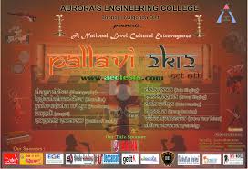 Pronunciation of aurora with 3 audio pronunciations, 18 synonyms, 4 meanings, 7 translations, 29 sentences and more for aurora. Ezpronunciation How To Pronounce Describe Facebook