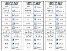 Free Commonly Used Microsoft Word Shortcuts Bookmarks Microsoft Word Lessons Microsoft Word 2010 Microsoft